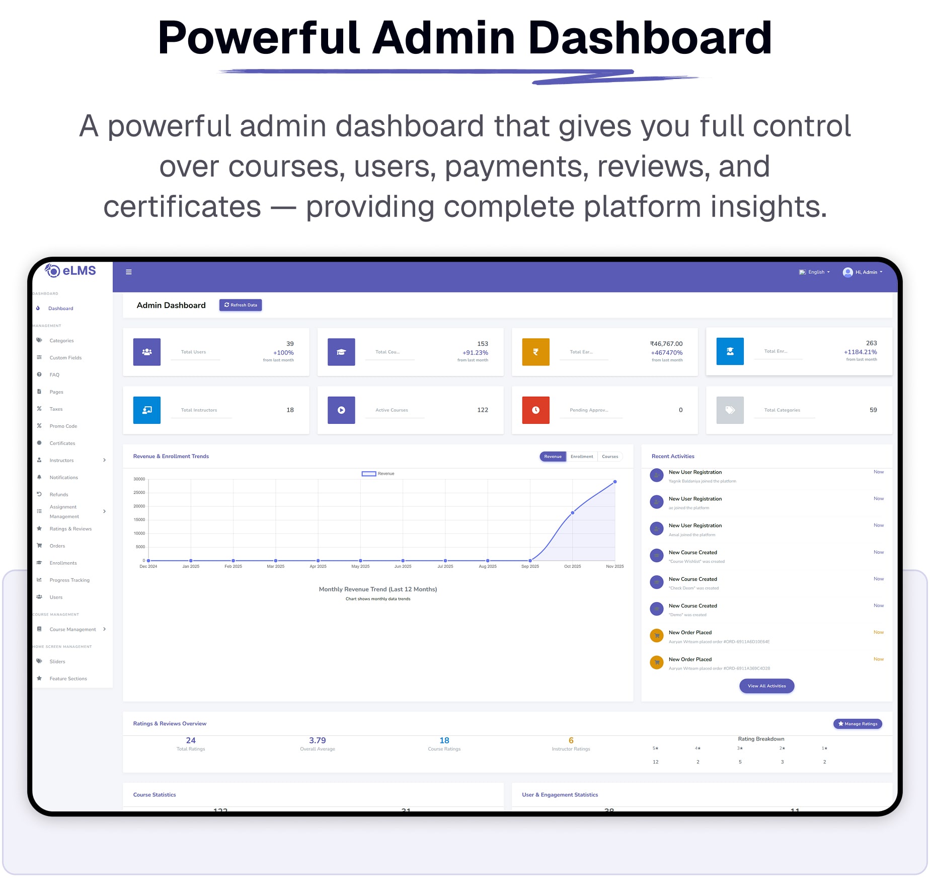 admin dashboard