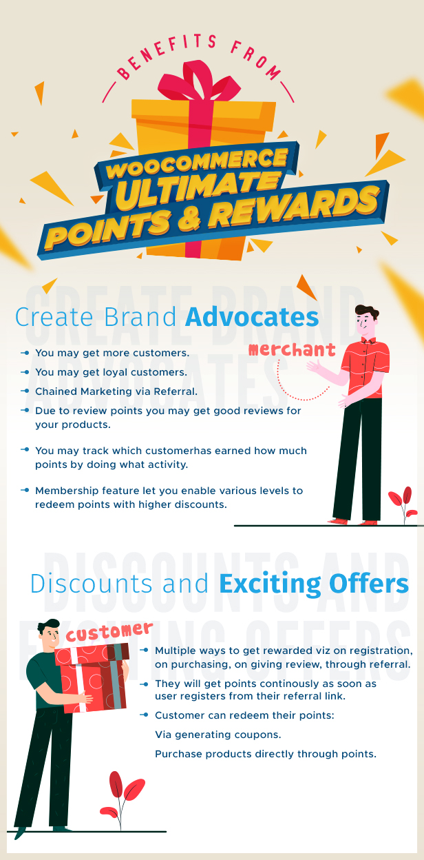 WooCommerce Ultimate Points and Rewards Nulled