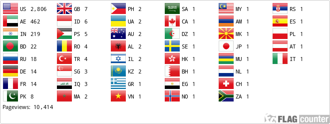 Flag Counter