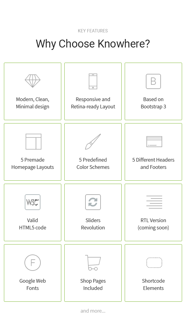 Knowhere - Multipurpose Directory HTML Template - 2