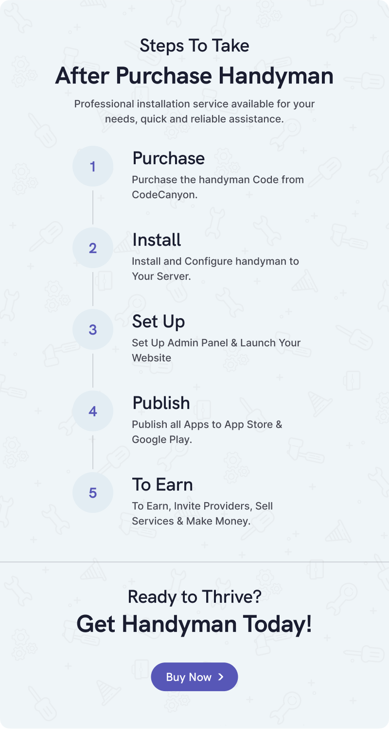 Handyman Service | On-Demand Home Service Flutter App with ChatGPT Integration - 34