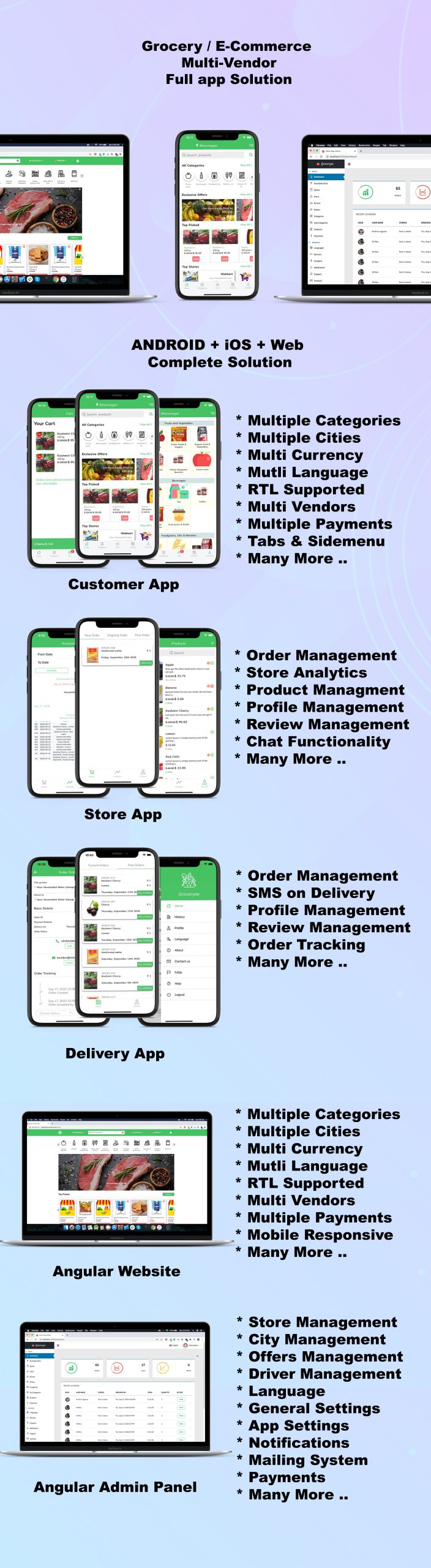 grocery / delivery services / ecommerce multi vendors(android + iOS + website) flutter 3 / laravel - 6