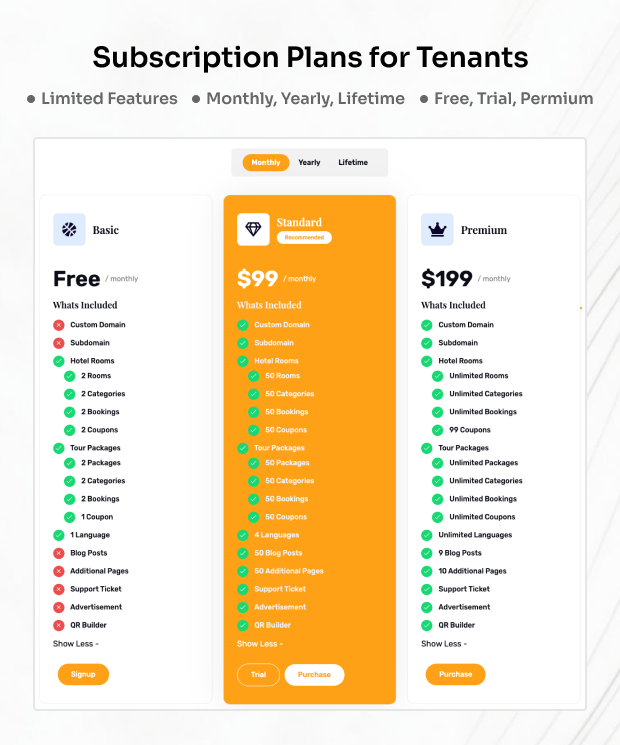 StayGo - Multitenant SAAS for Hotel Booking & Tour Packages (White Label) - 19