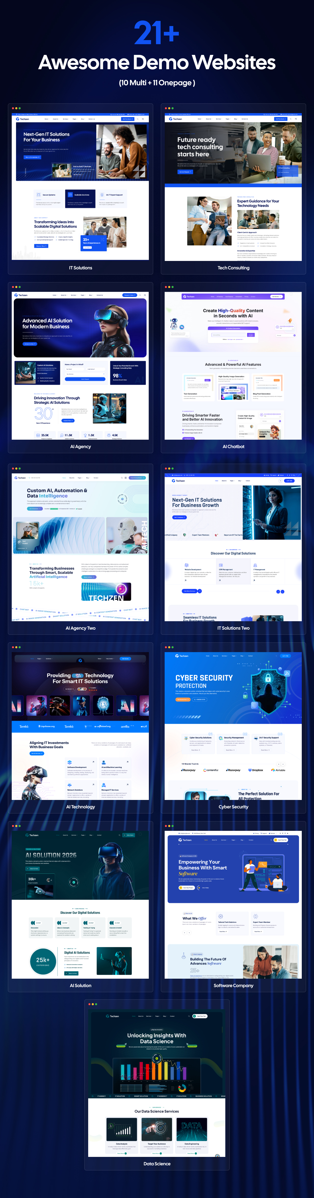Techzen – AI Technology & Ai Agency WordPress Theme 