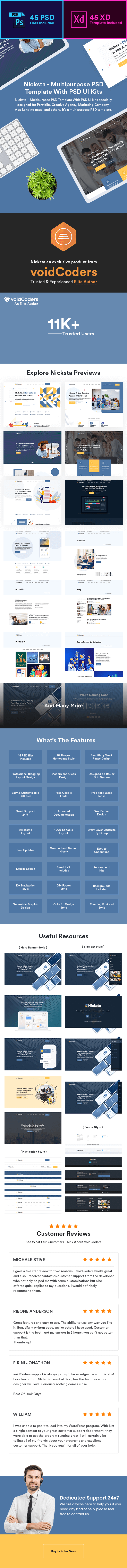 Nicksta - Multipurpose PSD Template With PSD UI Kits - 1