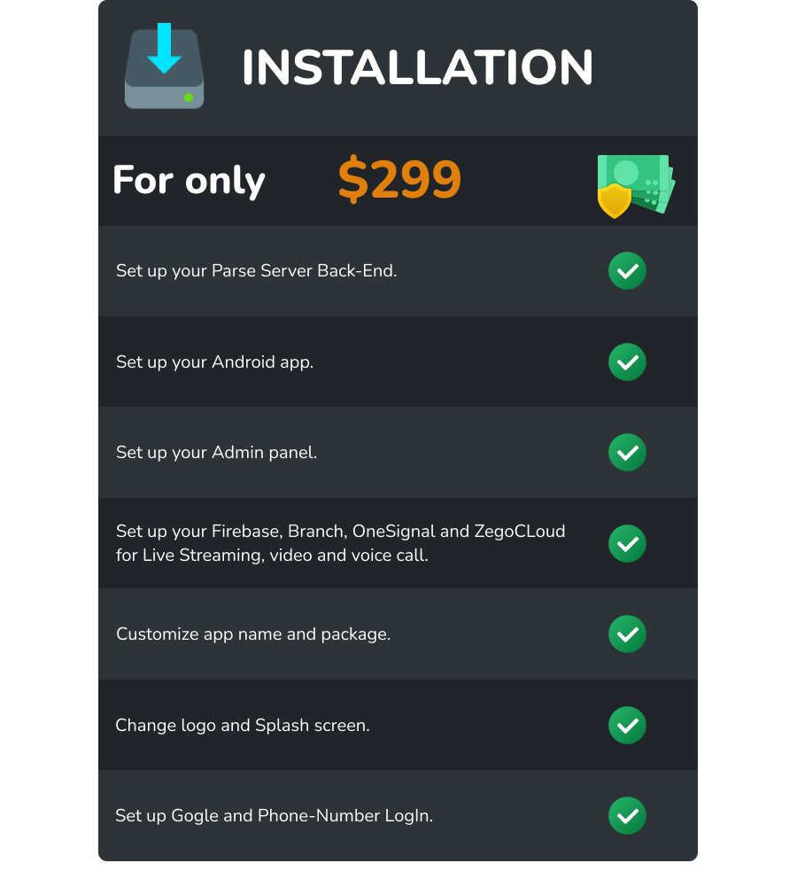 Why extended licenses?