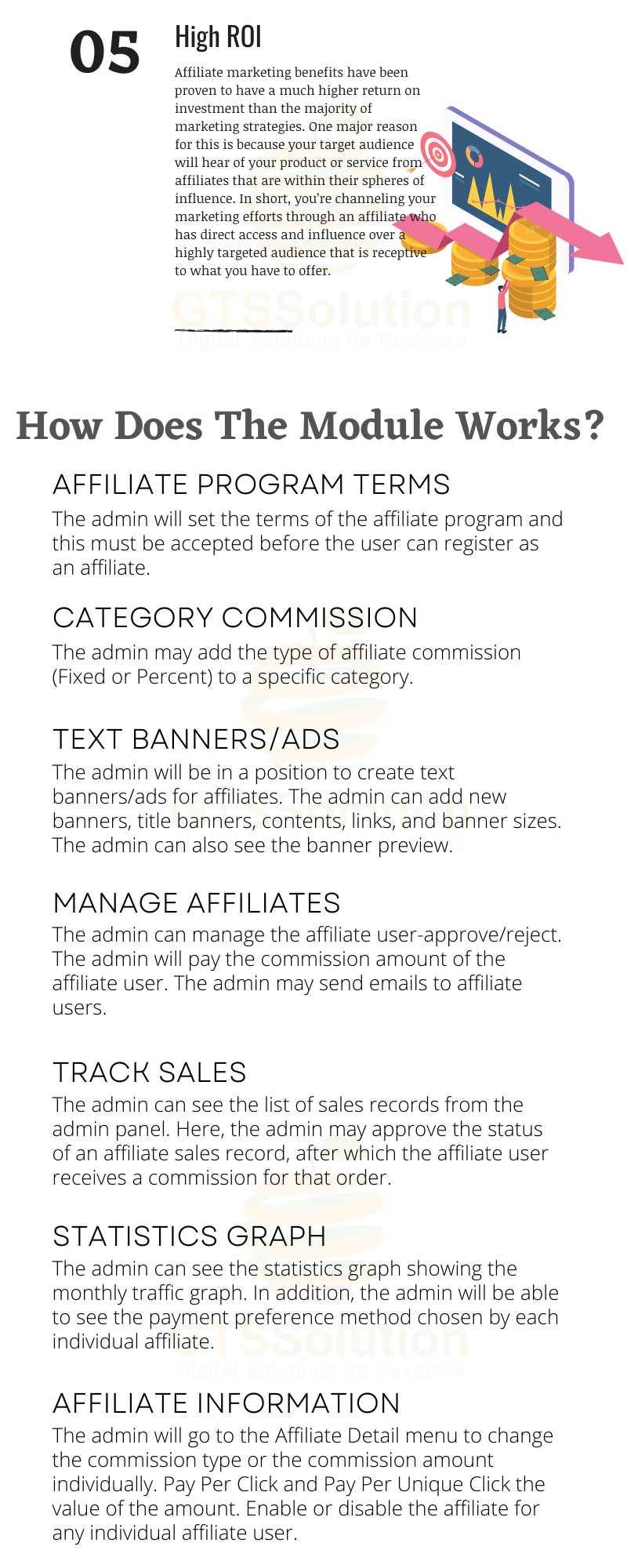 Affiliate Management for Perfex CRM
