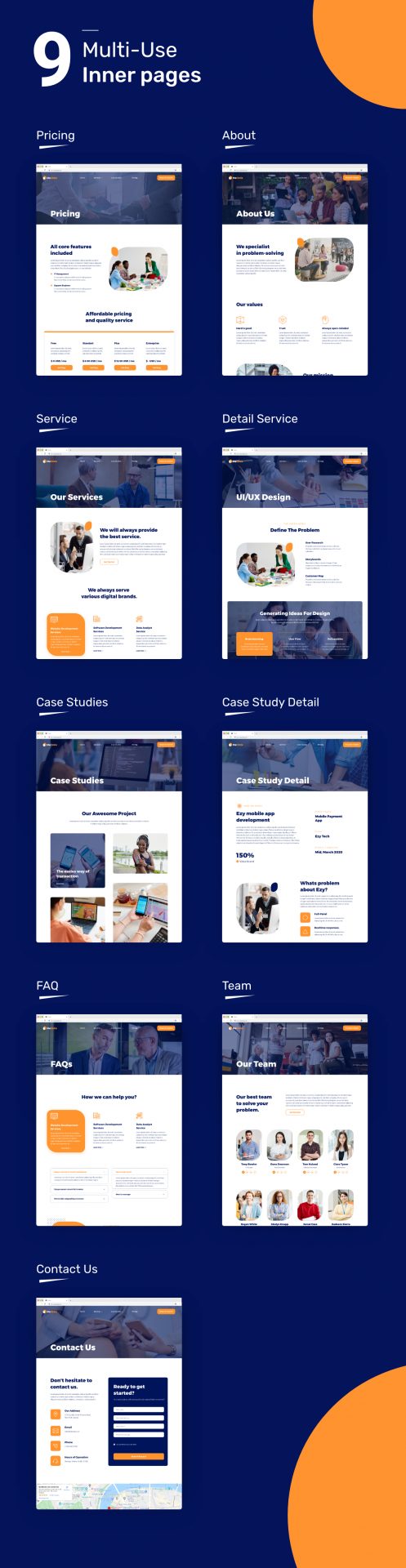 Merintis - SaaS & Startup Elementor Template Kit - 2