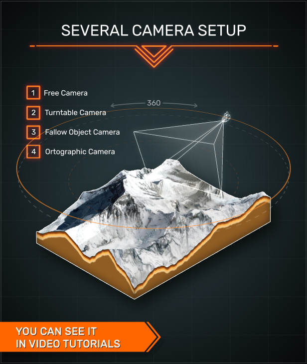 Terrain Builder Pro - 13