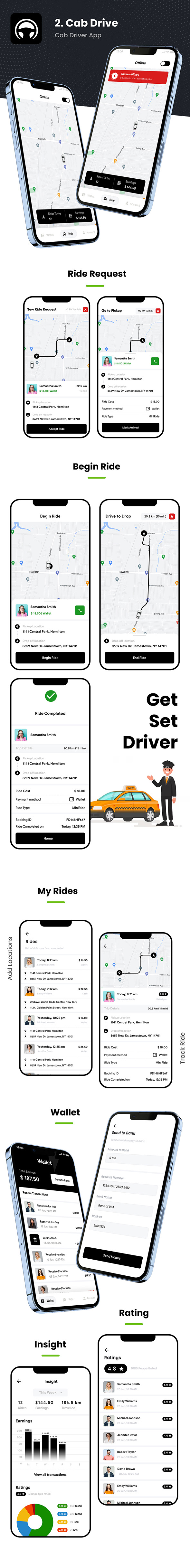 4 App Template | Cab Booking & Courier Package Sending App | Taxi Booking Mobile App | Cab Book - 4