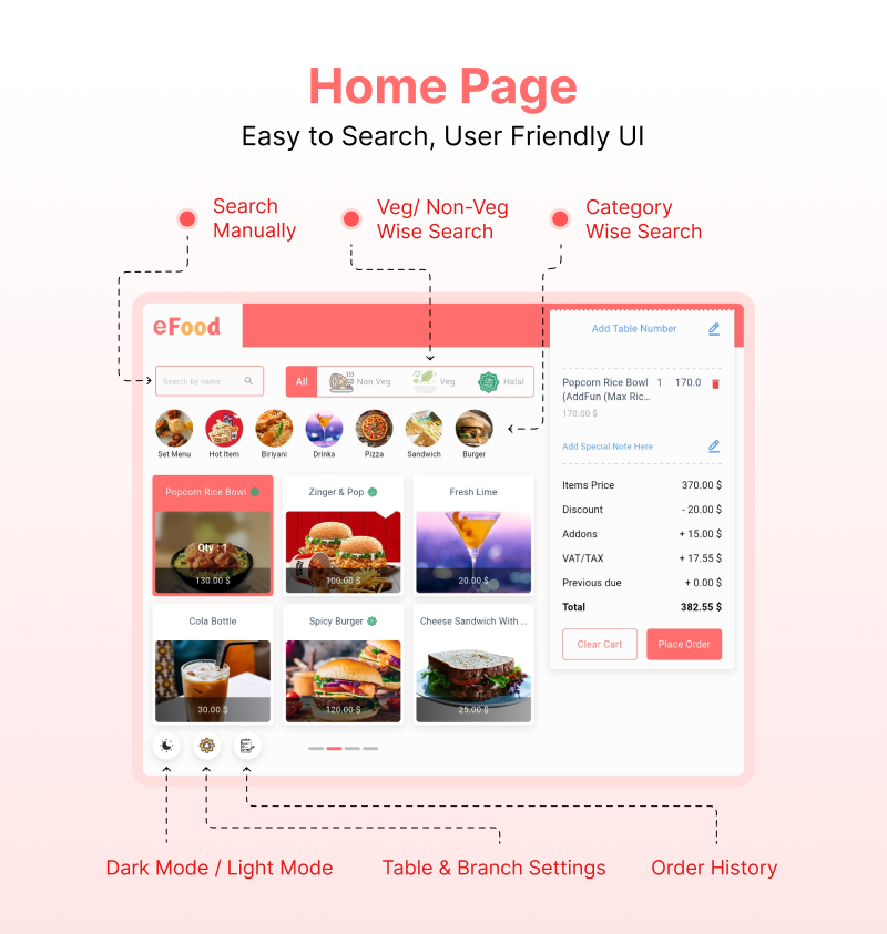 eFood table or waiter app