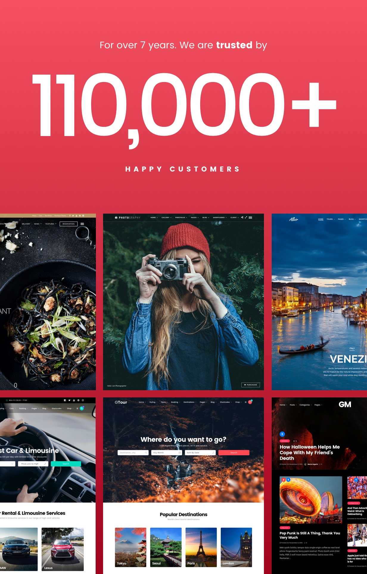 PhotoMe | Photography Portfolio WordPress