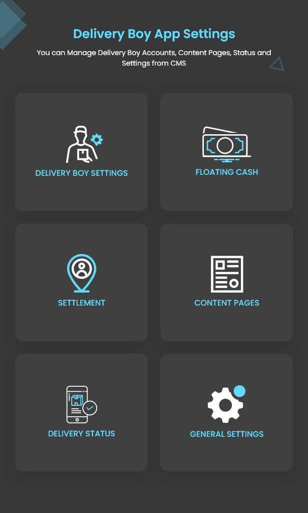 Flutter Delivery Solution Apps with Advance Website and CMS - 51
