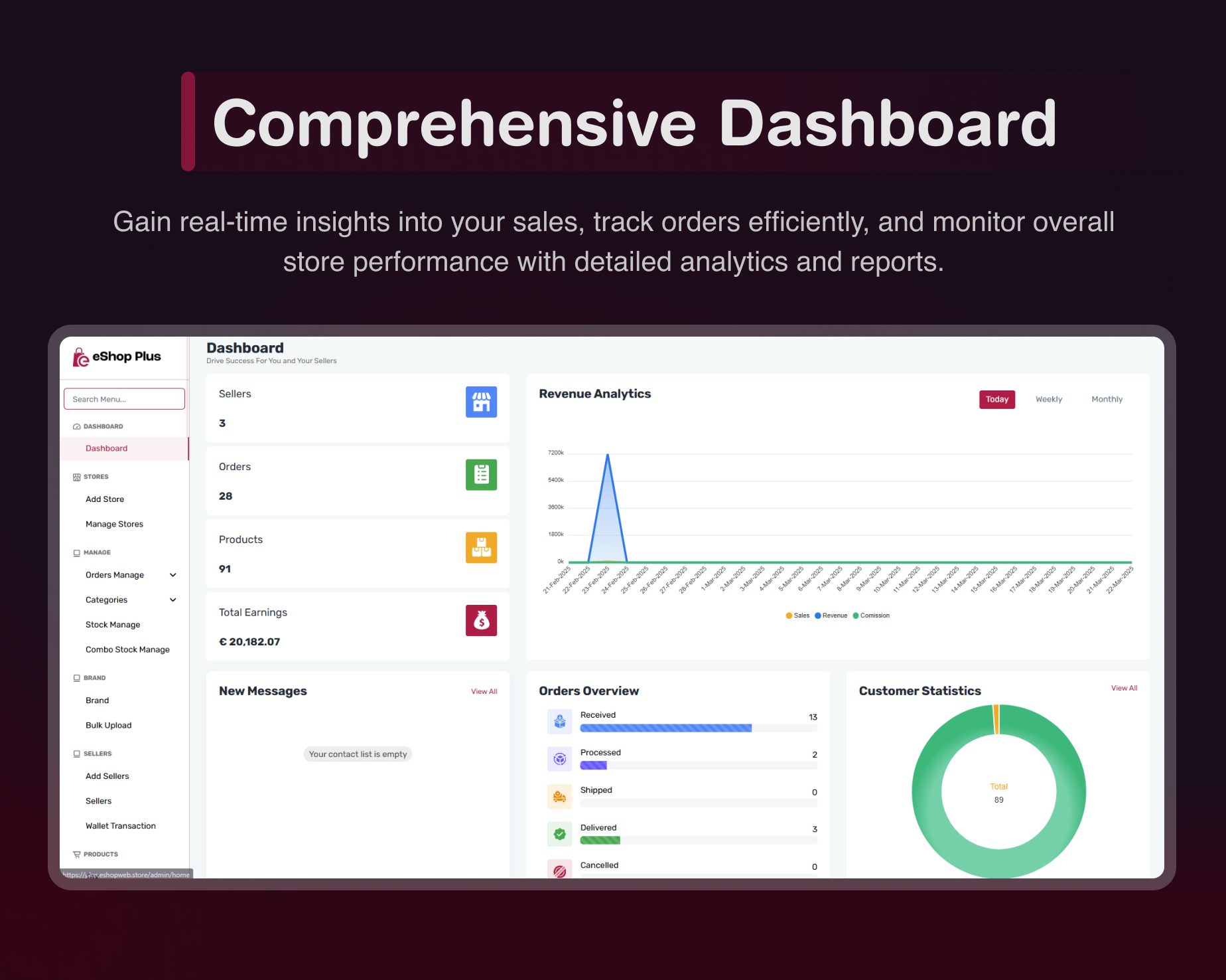 Dashboard - eShop Plus - Multi Vendor, Multi Store, Multi Currency | eCommerce CMS Website in Laravel & Livewire