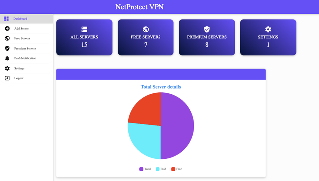 AdminDashboard