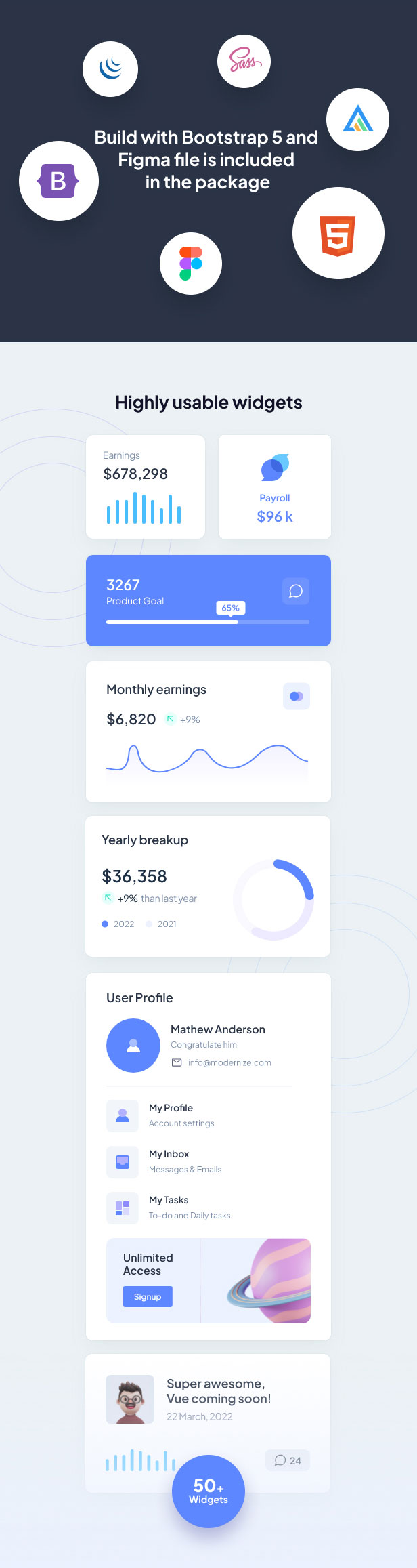 Modernize Bootstrap 5 Admin Dashboard - 3