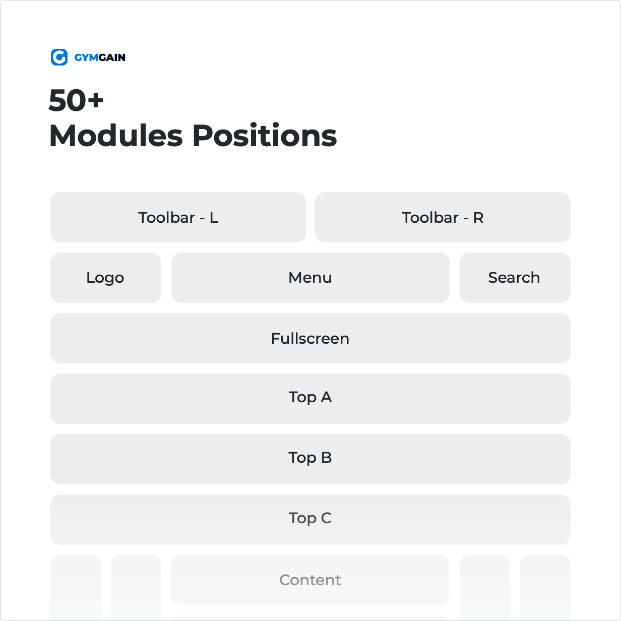 50+ Modules Positions
