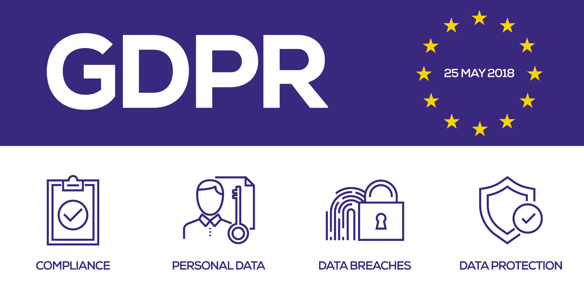 Gdpr regulation. Регламент GDPR. GDPR Compliance. GDPR картинка.