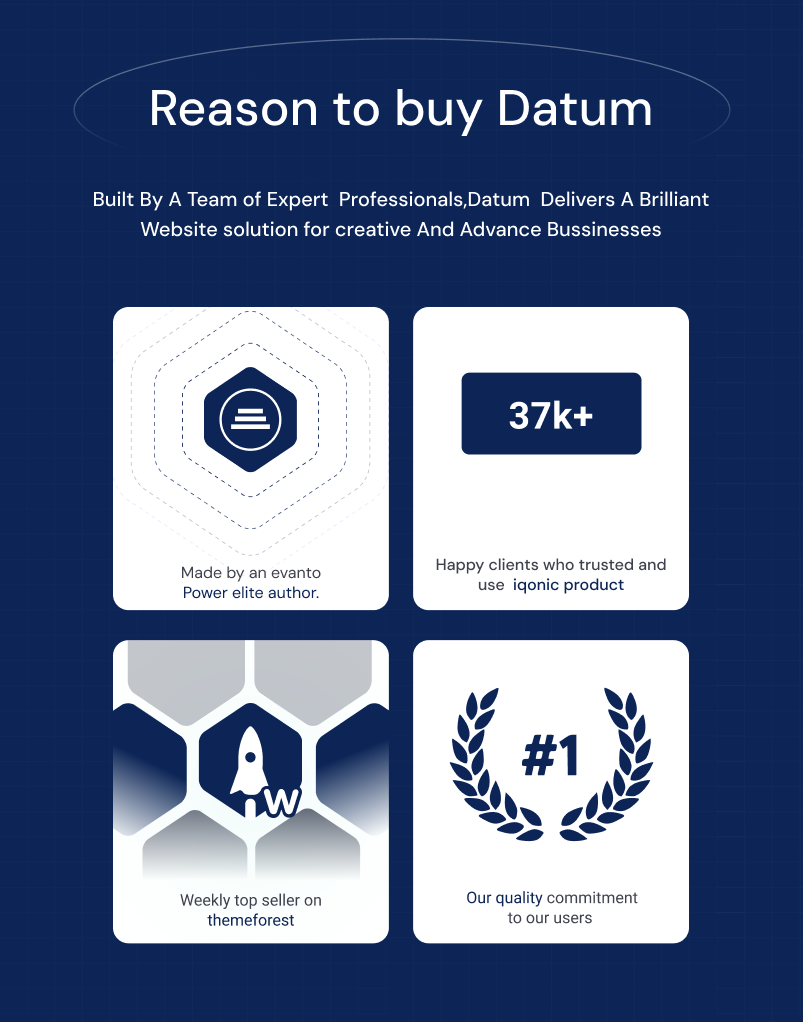 CRM Admin Dashboard Template | Datum | Iqonic Design