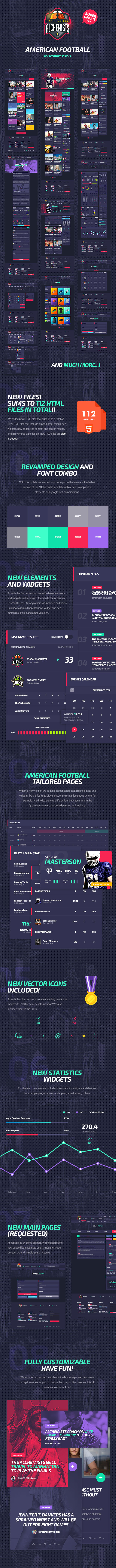 The Alchemists American Football