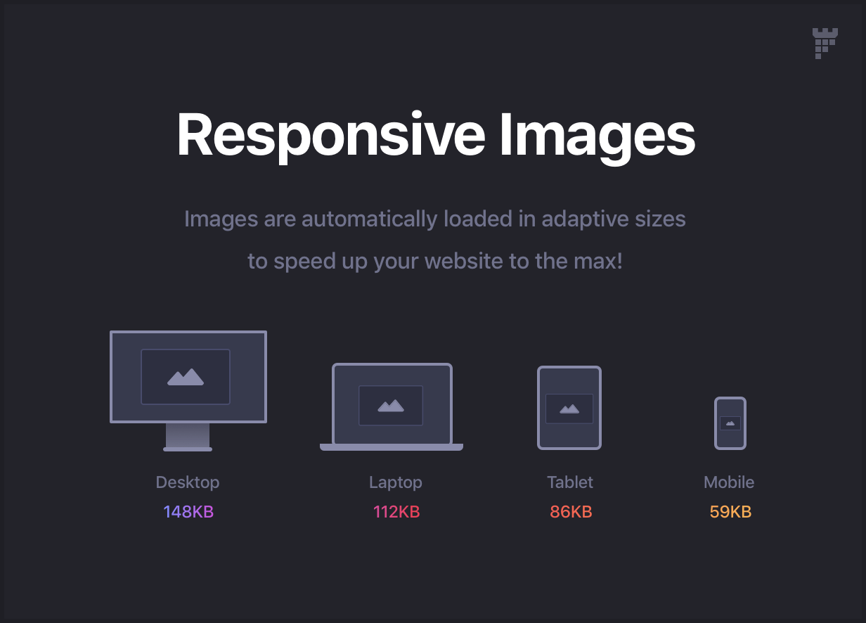 Essentials | Multipurpose WordPress Theme - 105