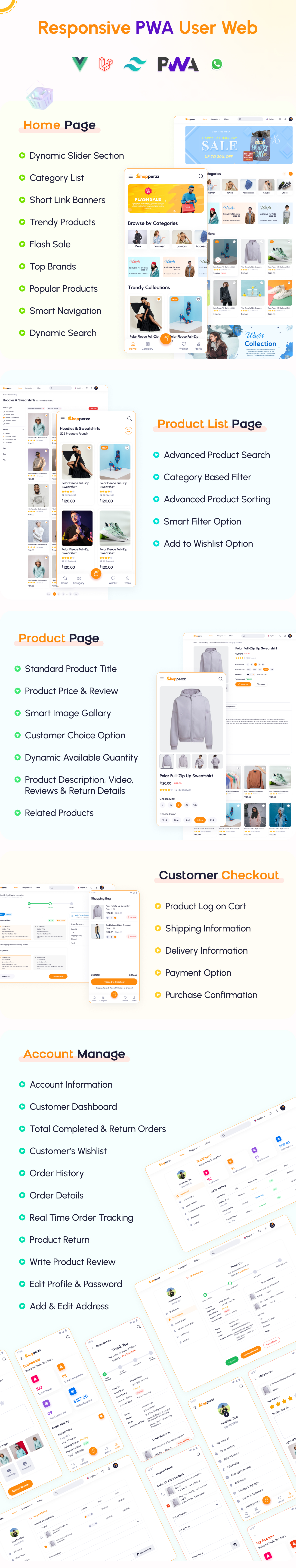 Shopperzz PWA User Journey