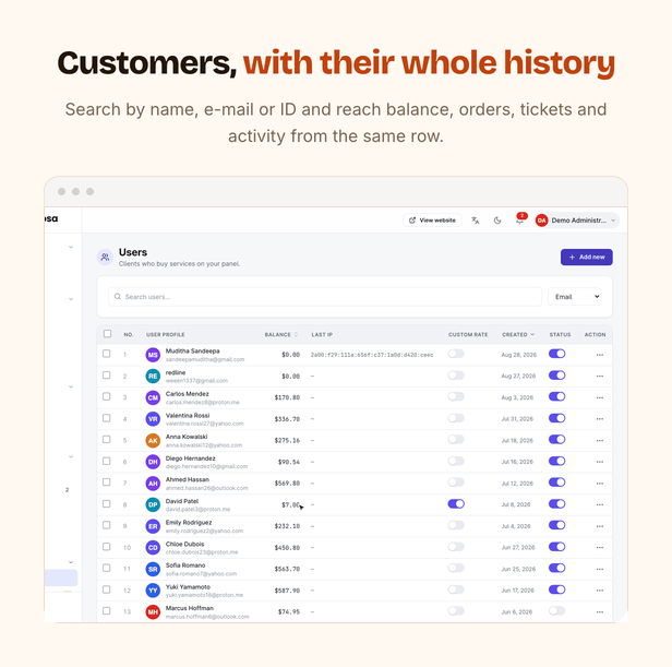 RedFamosa - SMM Panel With Omnichannel CRM & Reseller SaaS - 31