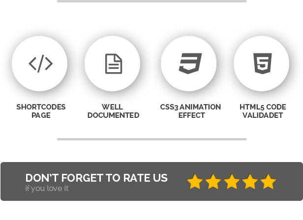 html5 and css3 validated