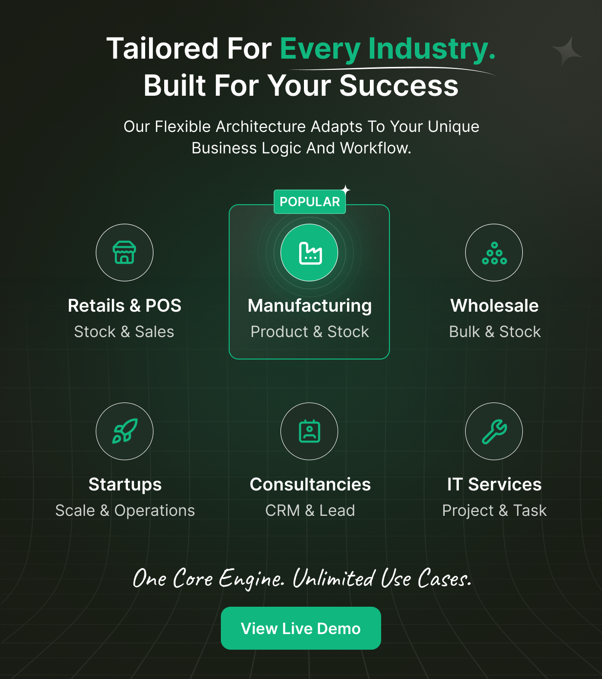 ERPGo SaaS – All-In-One Business ERP System - 9