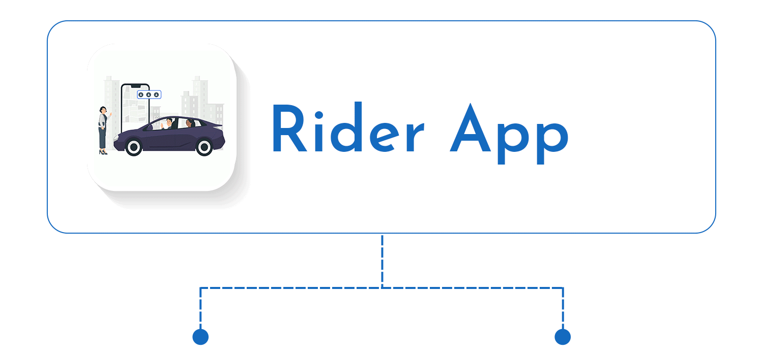 Rider-Gif-Image