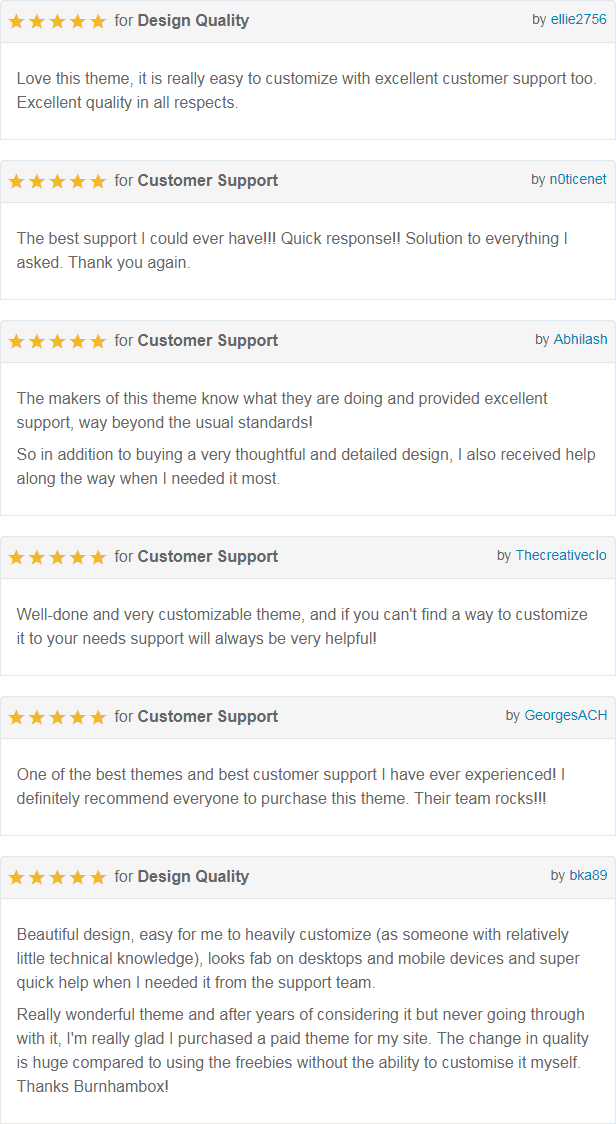 Bourz Customer Reviews