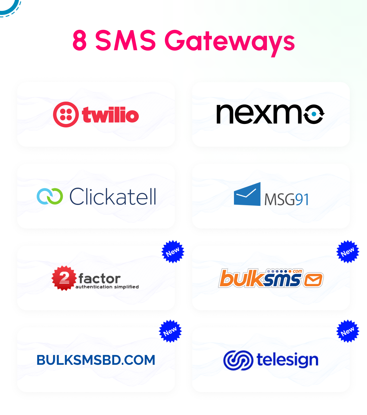Foodking have Twilio, nexmo, bulk sms, clickatell, msg91