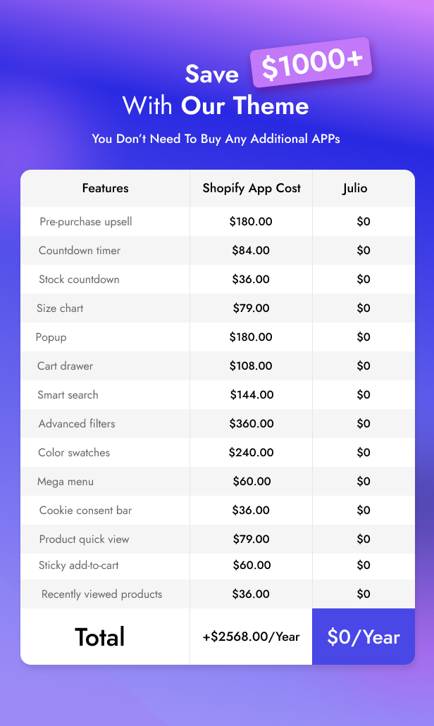 Julio - Shopify theme