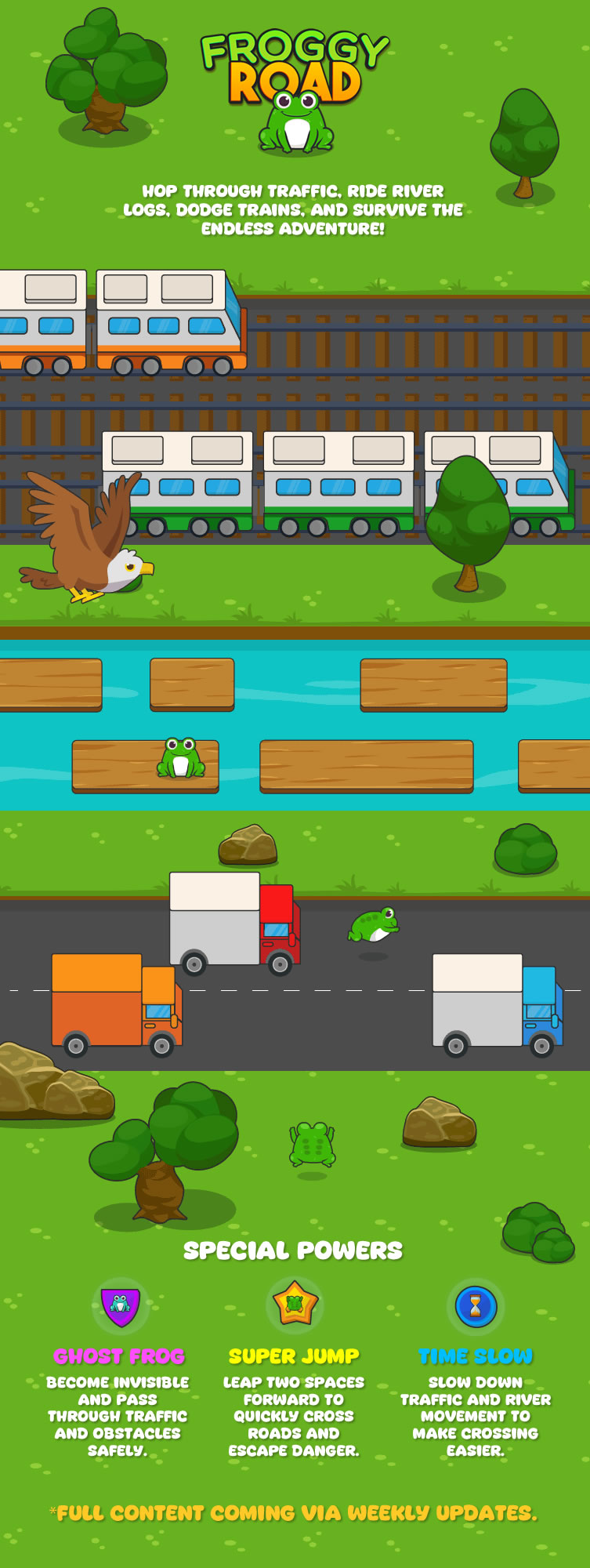 Froggy Road - HTML5 Game - 1