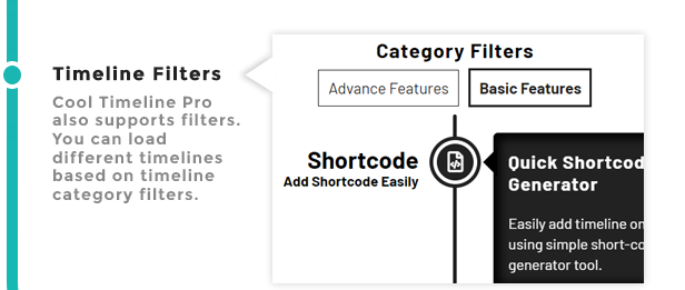 Timeline Filters