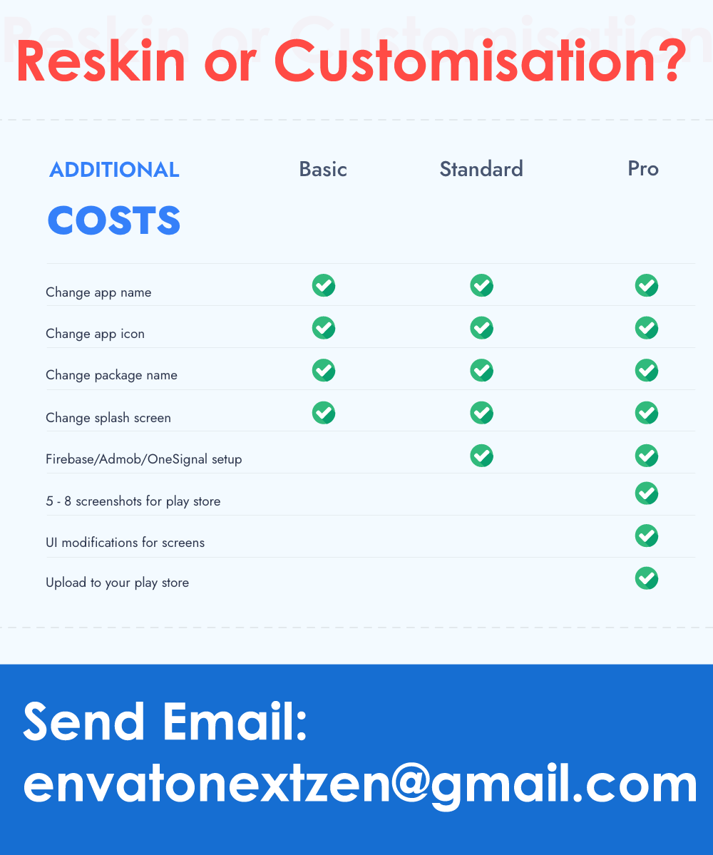 CricketBuzz - Live Cricket Score, Live Line Commentary, IPL Scores, Live ball by ball - 8