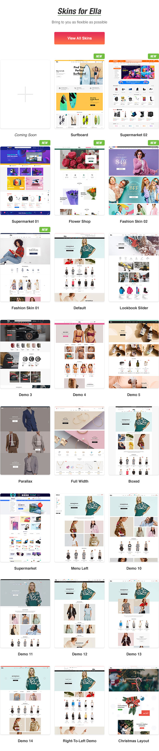 ELLA Responsive Shopify Template