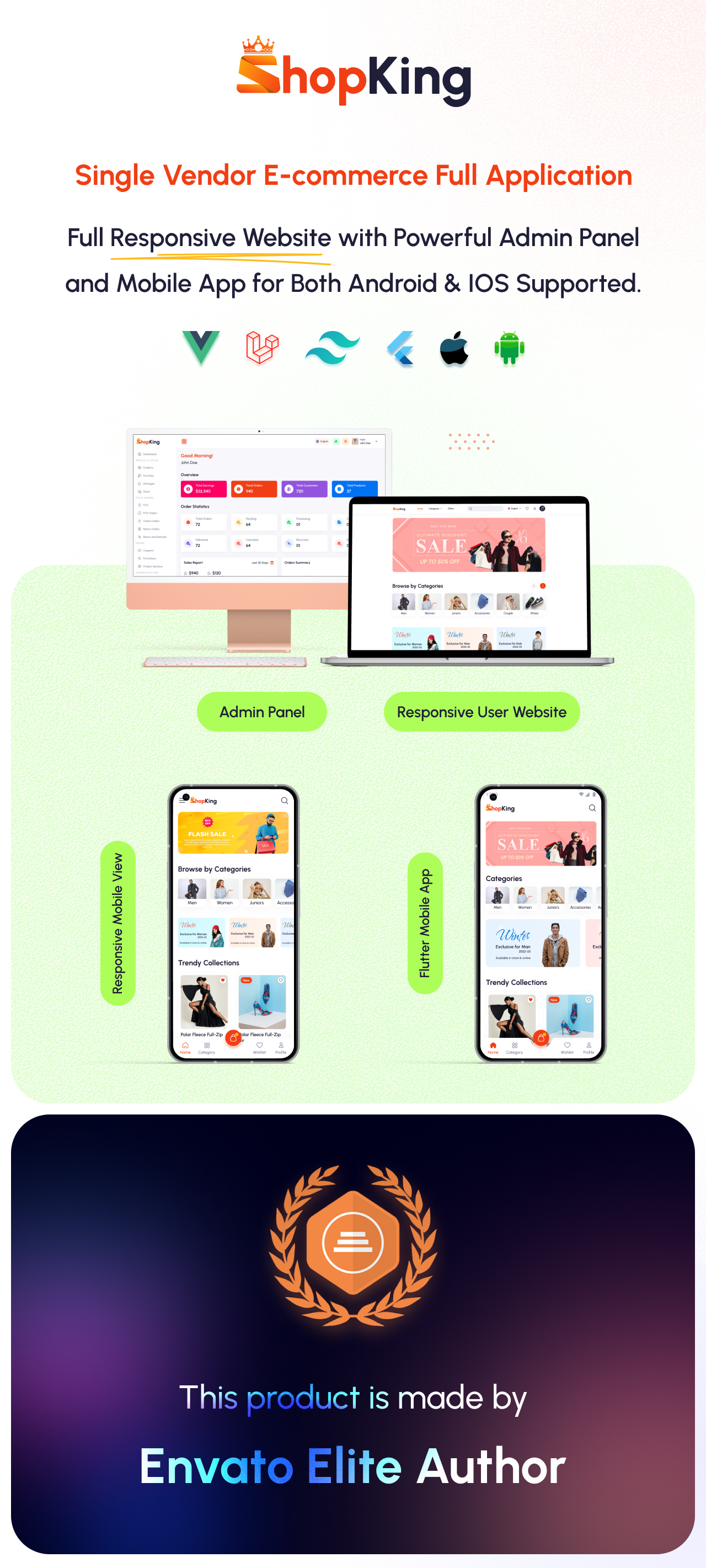 Whats included with the ShopKing eCommerce app