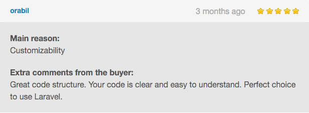 Online Store CMS - 1