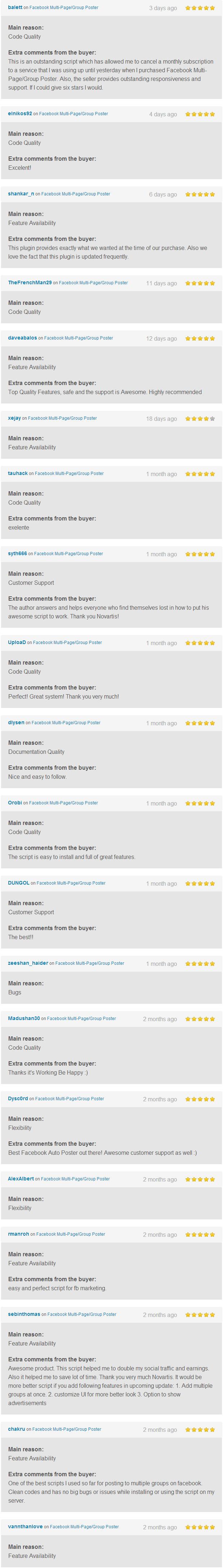 Facebook Multi-Page/Group Poster - 1