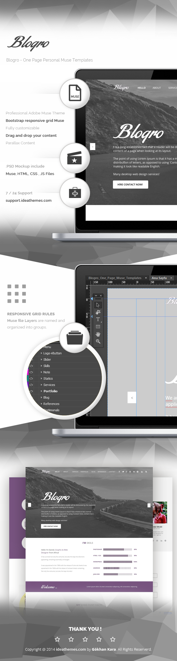 Blogro - One Page Personal Muse Templates - 1