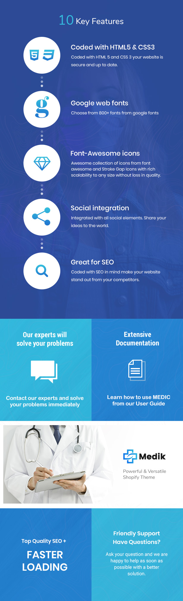 Medik | Medical Shopify Theme - 3