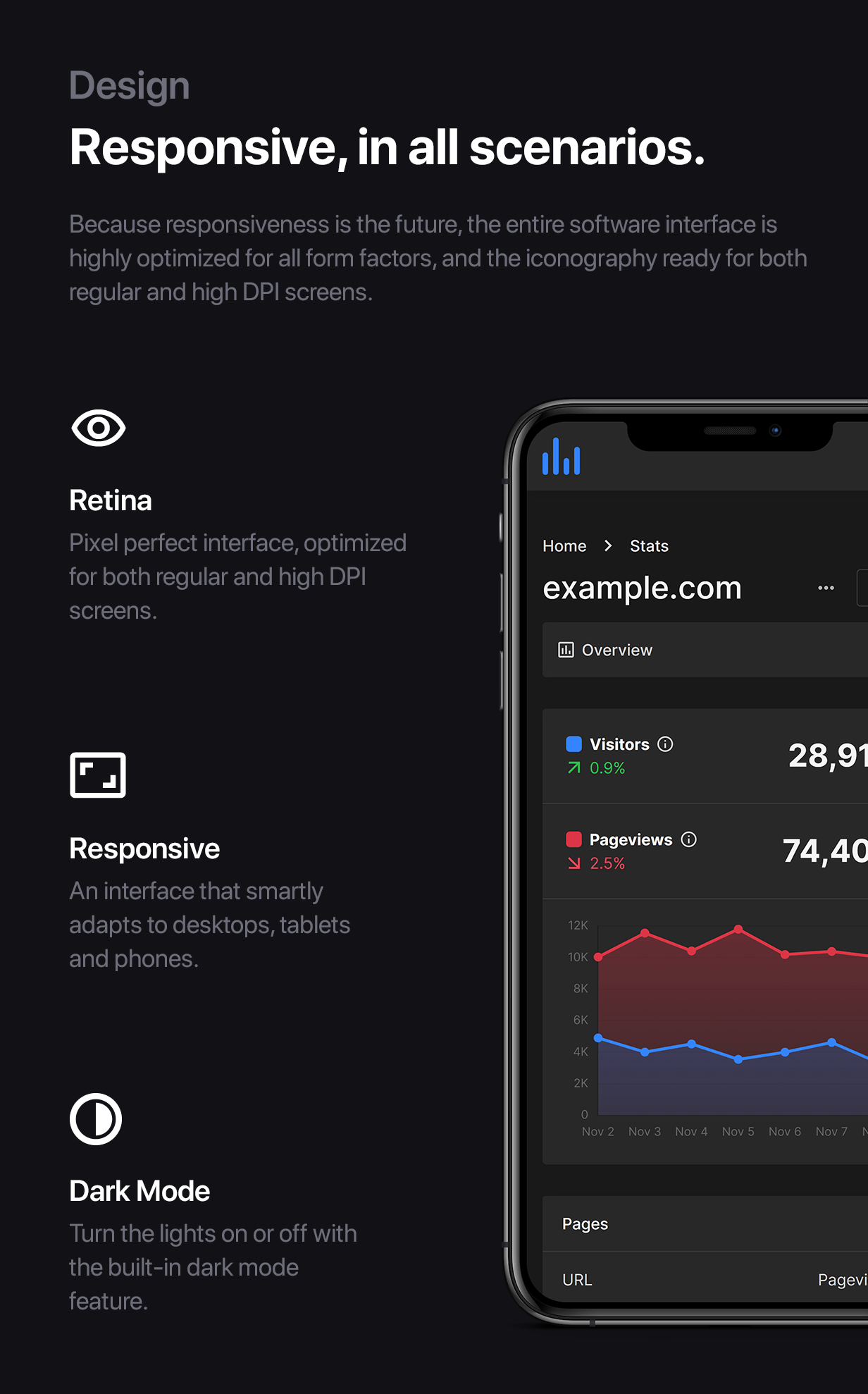 phpAnalytics - Web Analytics Platform - 8