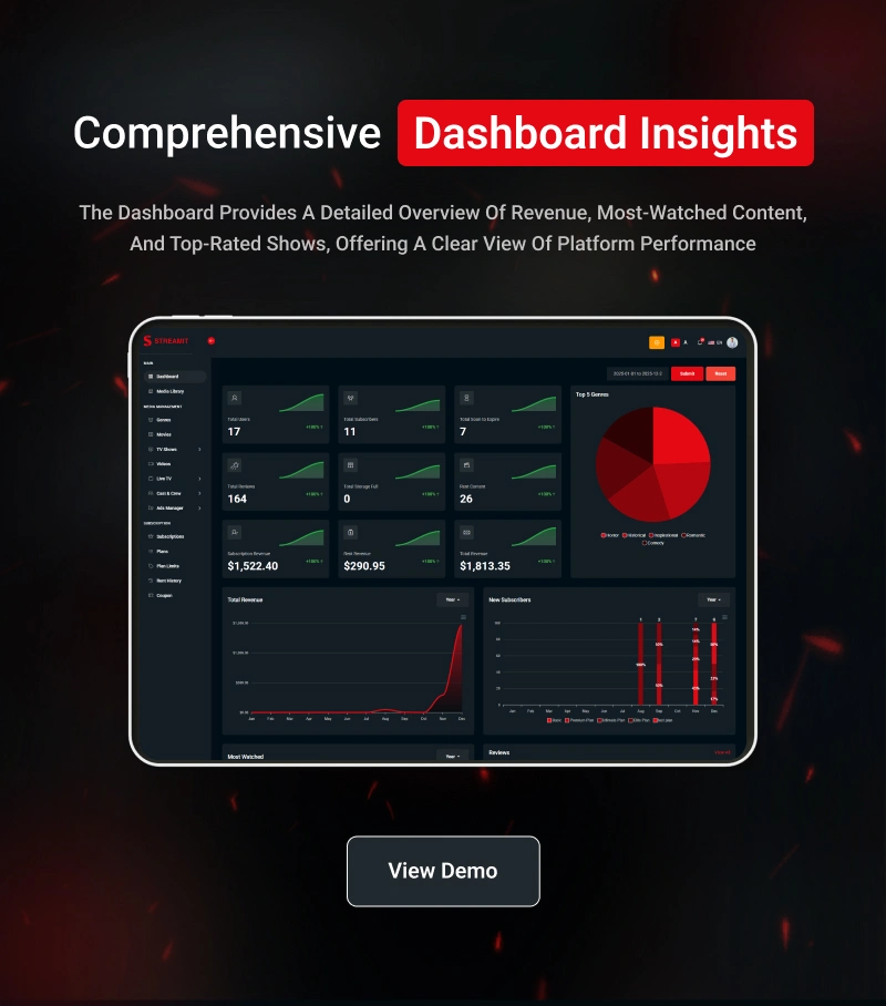 Streamit Laravel - Movie, TV Show, Video Streaming Platform With Laravel with ChatGPT - 16