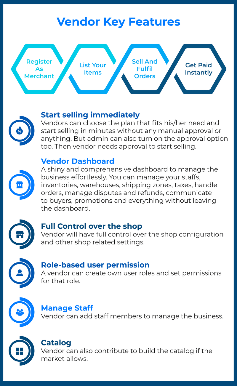 vendor key features