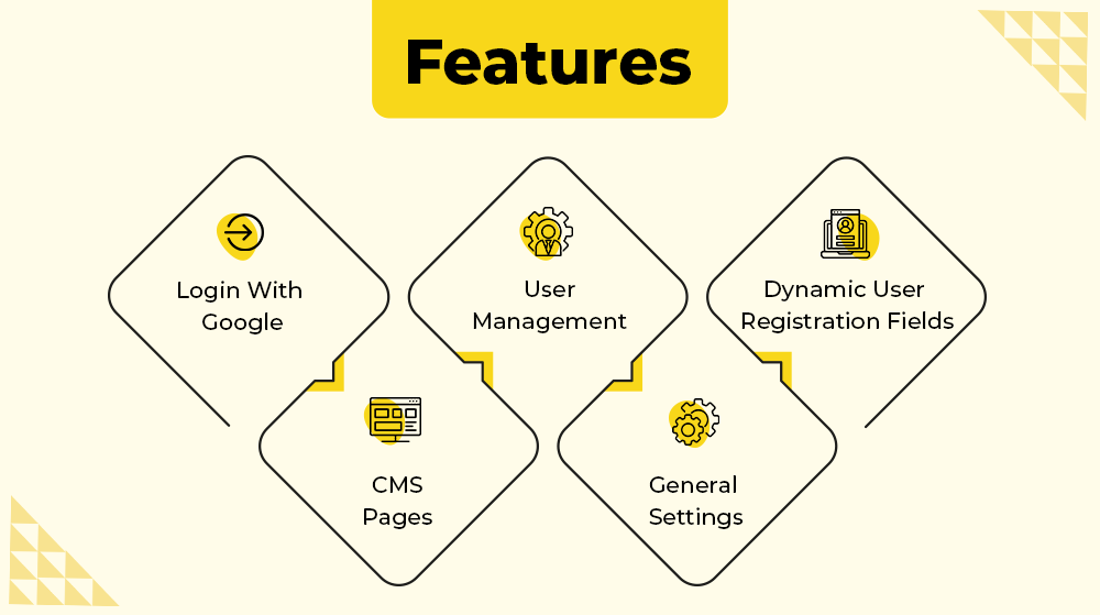 Laravel Login Registration Script & User Management Admin Panel - 1