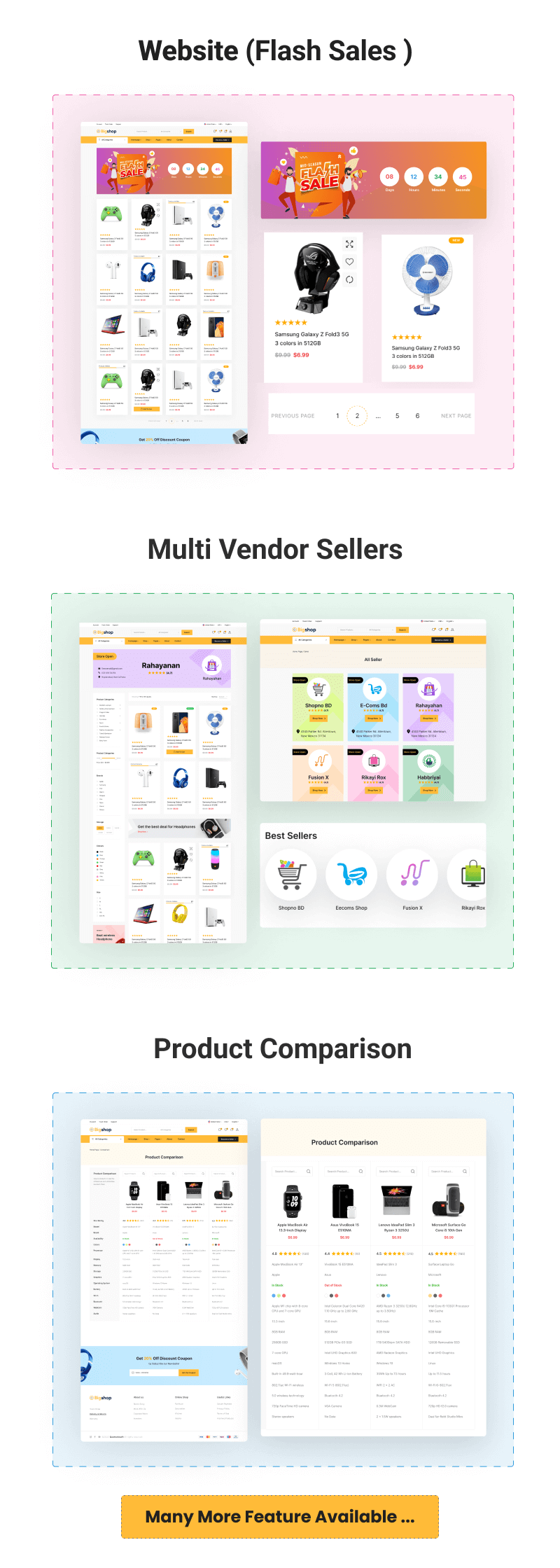 Shopo eCommerce - Multivendor eCommerce Flutter App with Admin Panel & Website