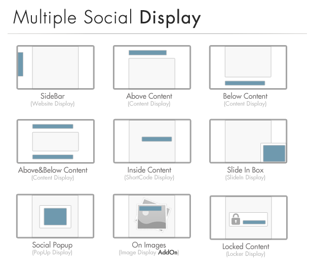 Social Share & Locker Pro Wordpress Plugin - 4