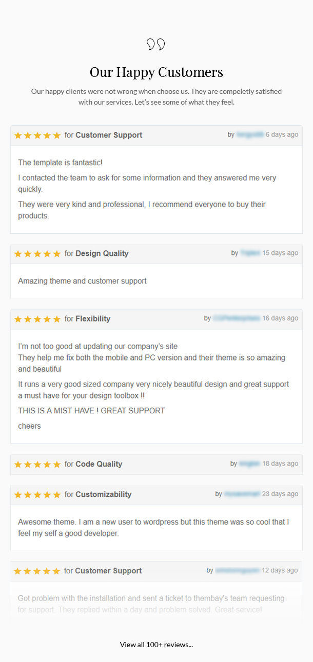GreenMart – Organic & Food WooCommerce WordPress Theme - 22