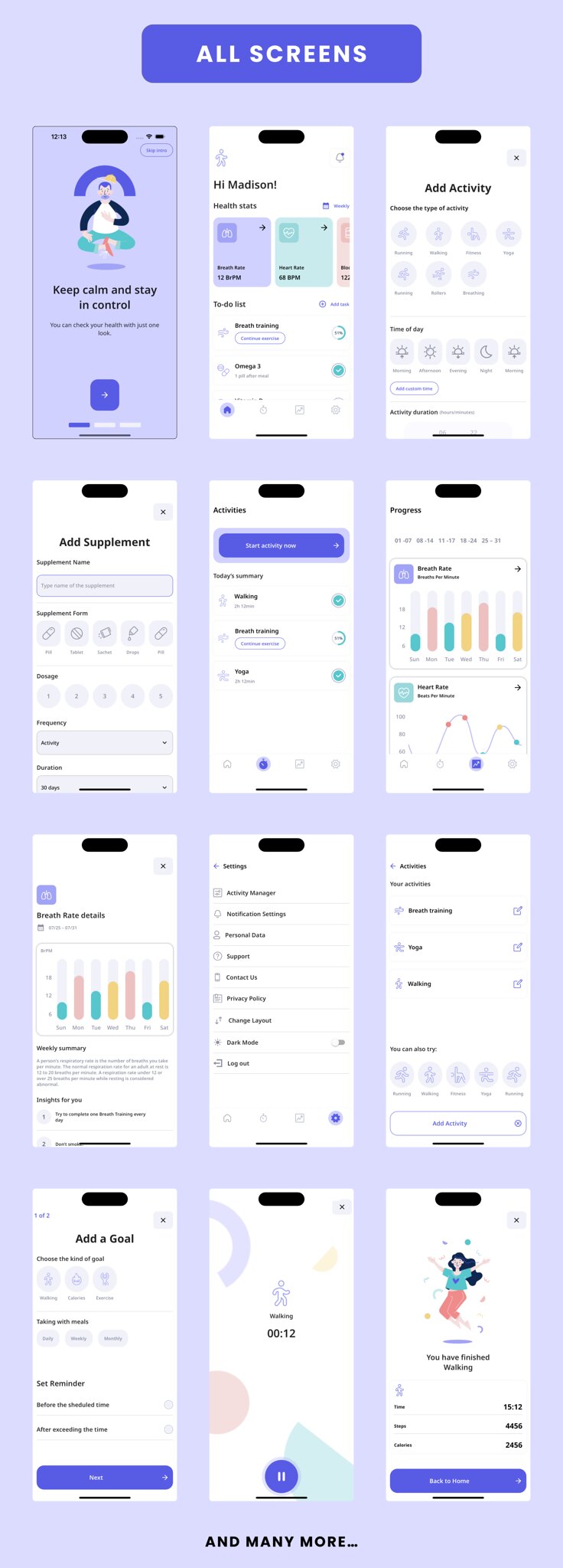 Wellness App - Flutter Mobile App Template 